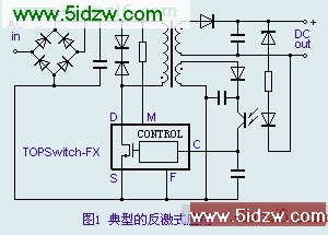 应用电路1