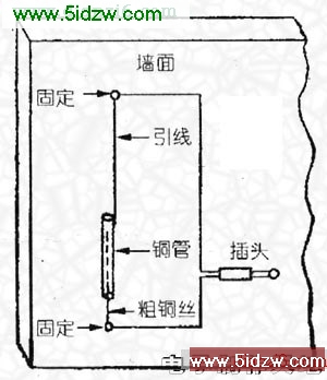 电子制作天地--地震报警器电路