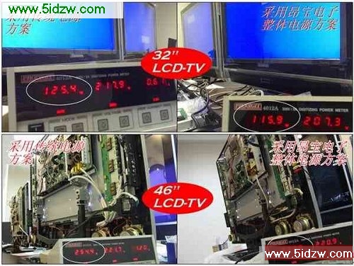ͳLCD TVԴ밺ӵԴ빦ʶԱȲ(32Ӣ&46Ӣ)