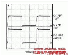 图8. MAX3370使用一个4.7kΩ上拉电阻以400kHz速率输出的波形图,容性负载效应被大幅度降低了