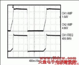图7. MAX3370以400kHz速率将1.8V转换成5V的输出波形图,容性负载效应被大幅度降低了