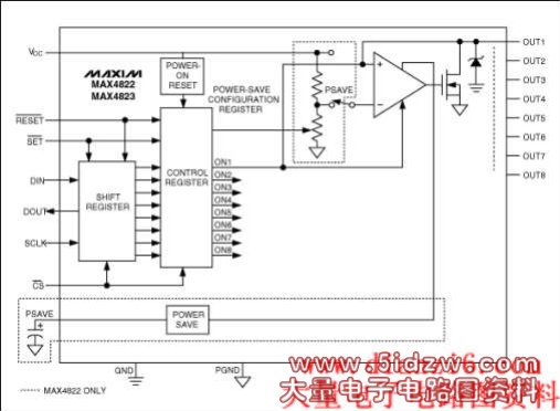 图1. MAX4822功能框图