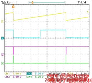 Figure 2. These waveforms illustrate the circuit operation in Figure 1. Trace 1: linear ramp generated by amplifier B of the MAX4478. Trace 2: output of amplifier C, which compares the ramp and input voltages. Trace 3: shift-register reset pulse generated by amplifier A. Trace 4: the last shift-register output.