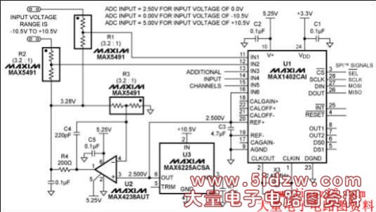 Figure 1. This circuit enables an ADC with input range of 0V to 5V (single-ended or differential) to accept inputs in the range 10.5V.