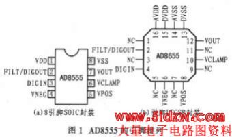 AD8555ͼ