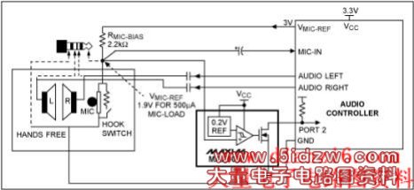 Figure 5. Hook-switch detection circuitry using the MAX9063 comparator.