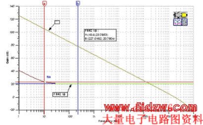 ͼ59FB#2 1/ߣCMOS RRO