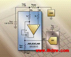 Tiny Current-Sense Amp Has 1.6V to 5.5V Input Range and 1µA Supply Current