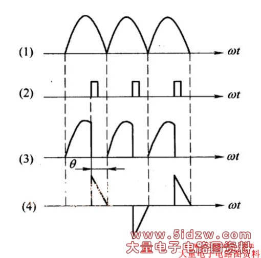 բܵѹͼ