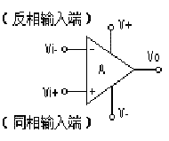 ˷LM324̽