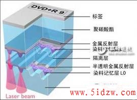 /aweixiu/UploadPic/2011-9/201197195653627.jpg