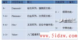 /aweixiu/UploadPic/2011-9/201197195655351.jpg