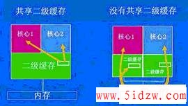 /aweixiu/UploadPic/2011-9/201197195722406.gif