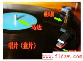/aweixiu/UploadPic/2011-9/20119719572527.jpg