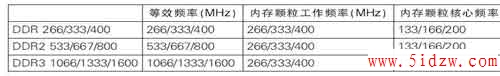 /aweixiu/UploadPic/2011-9/201197195738977.jpg