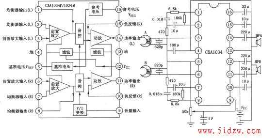 CXA1034P/1034MƬ·