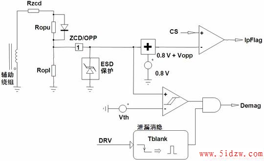 OPP Schematic