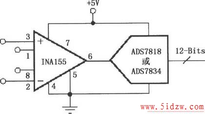 INA155156ɵֱĸAD任