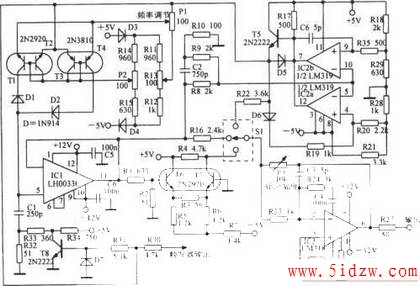 10Hz2MHz