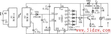 ߵң(CD4017RCM1)