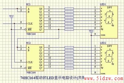 LED-74HC164LEDʾ·ƣ