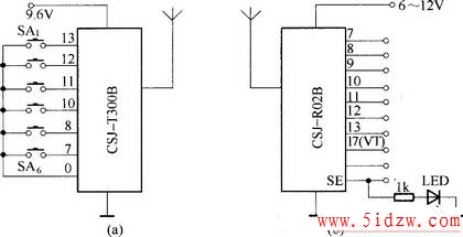 CSJ-T300BCSJ-R02Bɵңص·