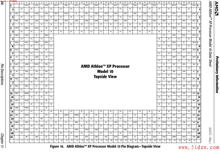 AMD462 CPU ͼ