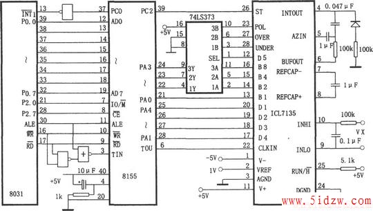 ICL7135(5G7135)8031Ľӿڵ·