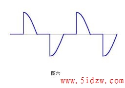 綯ѹĿ