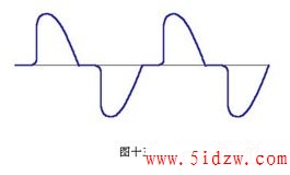 綯ѹĿ