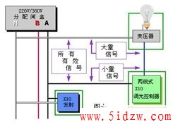 綯ѹĿ